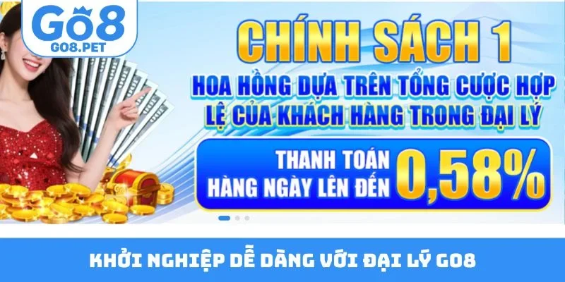 Khởi nghiệp dễ dàng với đại lý Go8